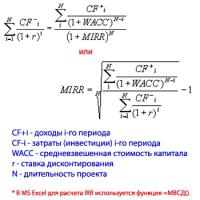Формула МВНД.